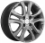 Диск KHW 1503 15х6 4х100 et 40 dia 60,1 Gray Диск KHW 1503 15х6 4х100 et 40 dia 60,1 Gray